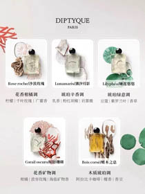 Conjunto de amostra de perfume universal Diptyque de cinco-3485  